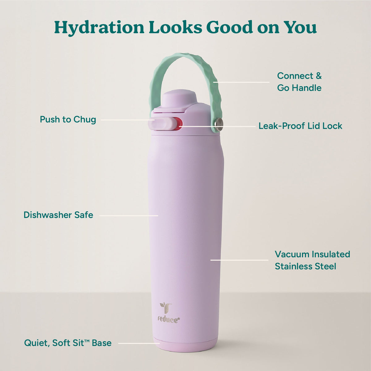 aura-26-oz-a0 Aura_26oz_LilacBud_PDP_Infographic_2-24.jpg