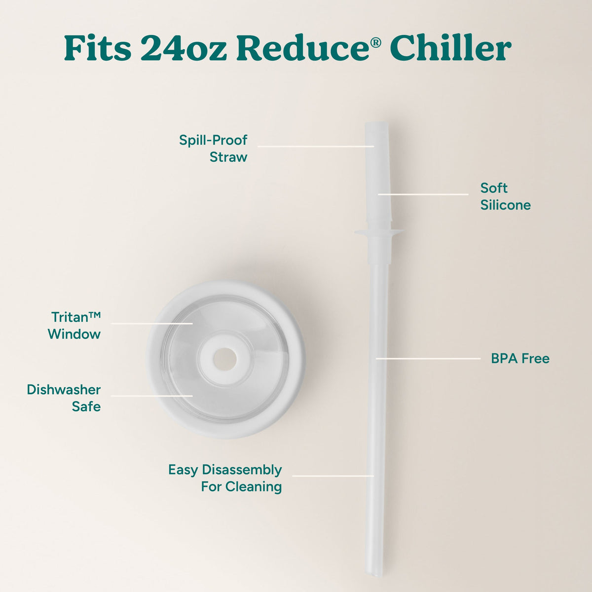 chiller-medium-lid-and-straw-set-t1 ChillerLid_24oz_Replacement-3_Clear.jpg
