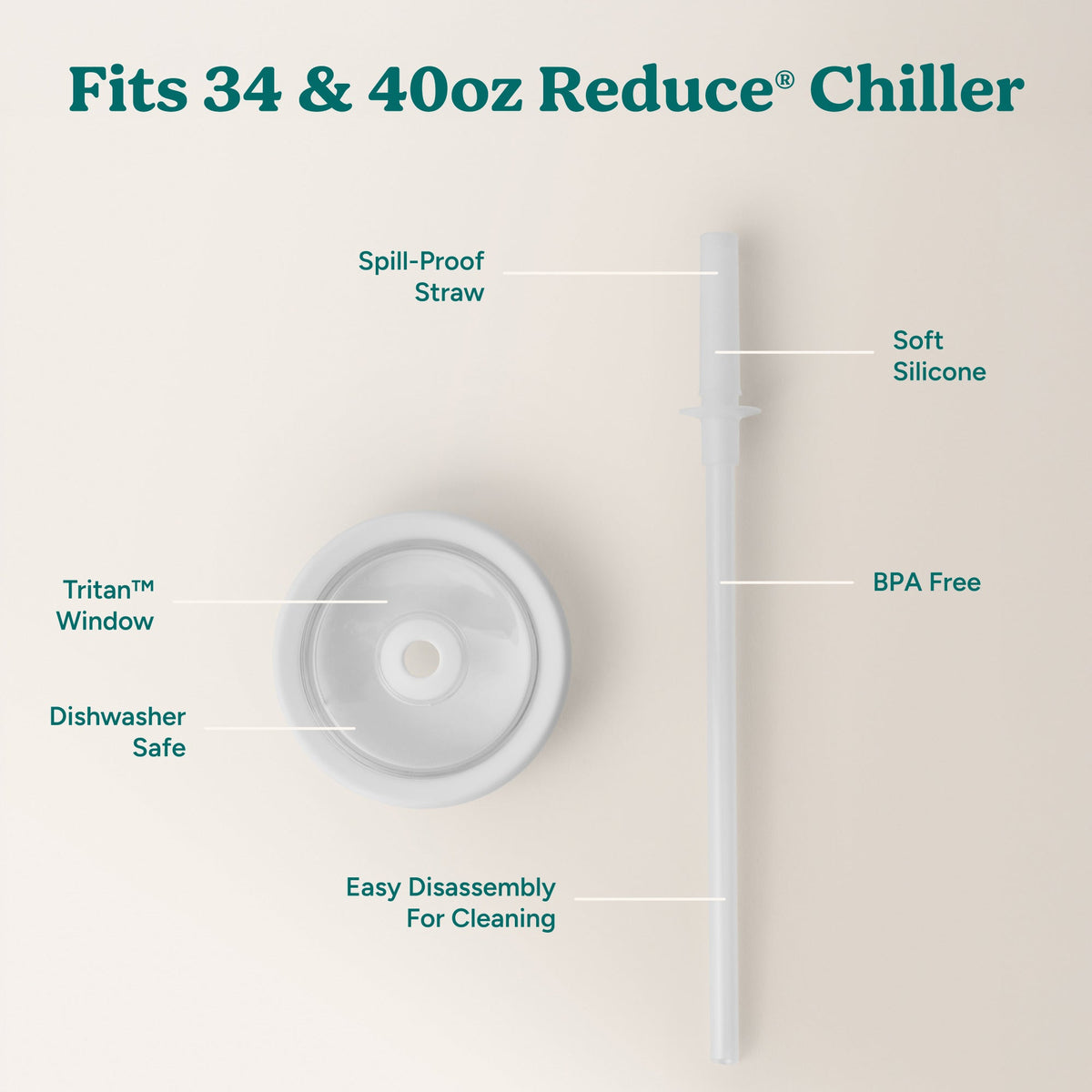 chiller-large-lid-and-straw-set-b5 ChillerLid_40oz_Replacement-3_Clear.jpg