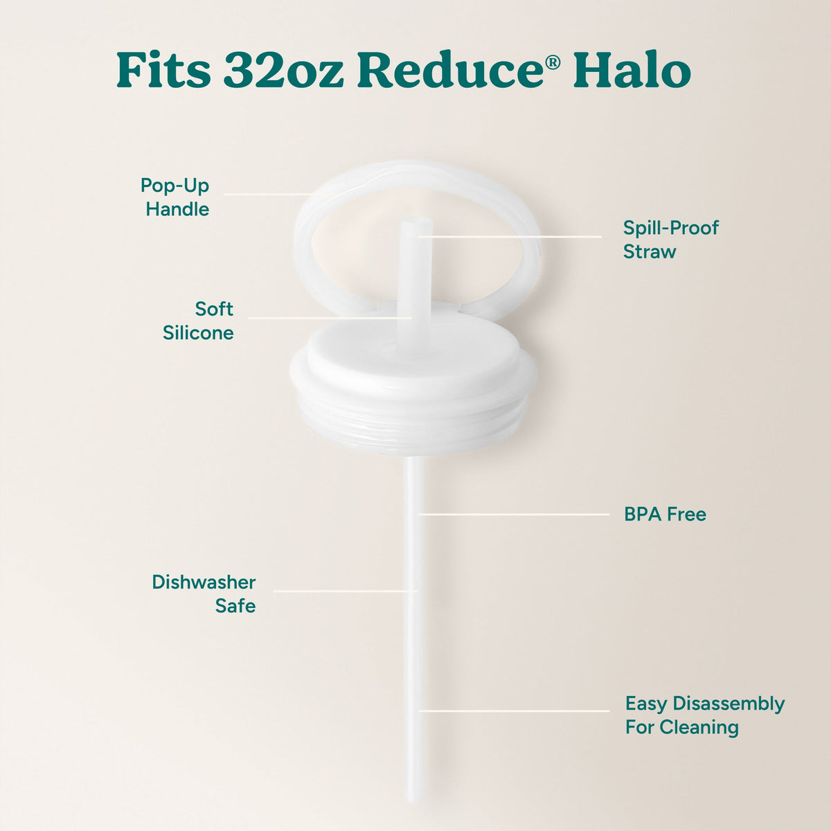 halo-large-lid-and-straw-set-k5 HaloLid_32oz_Replacement-3_White.jpg